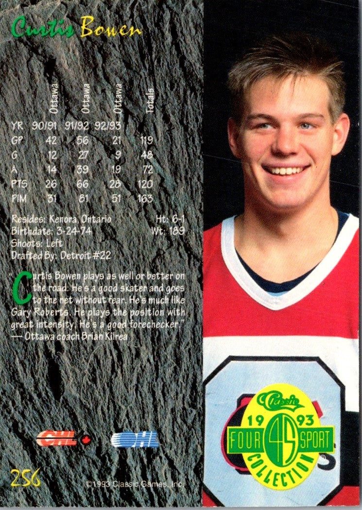1993 Classic Curtis Bowen