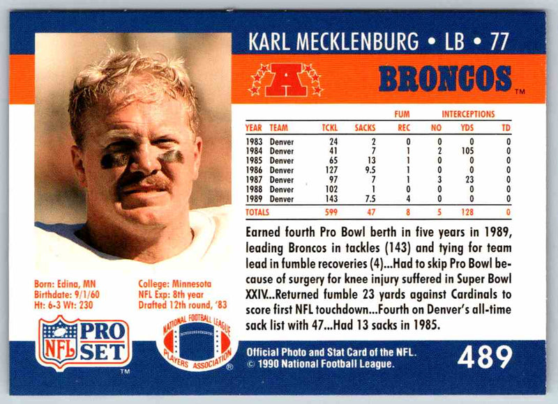 1992 Proset Karl Mecklenburg