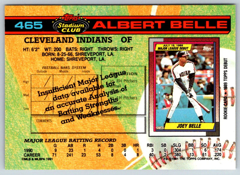 1991 Stadium Club Albert Belle