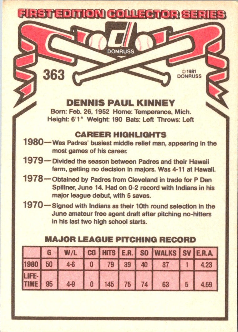 1981 Donruss Dennis Kinney