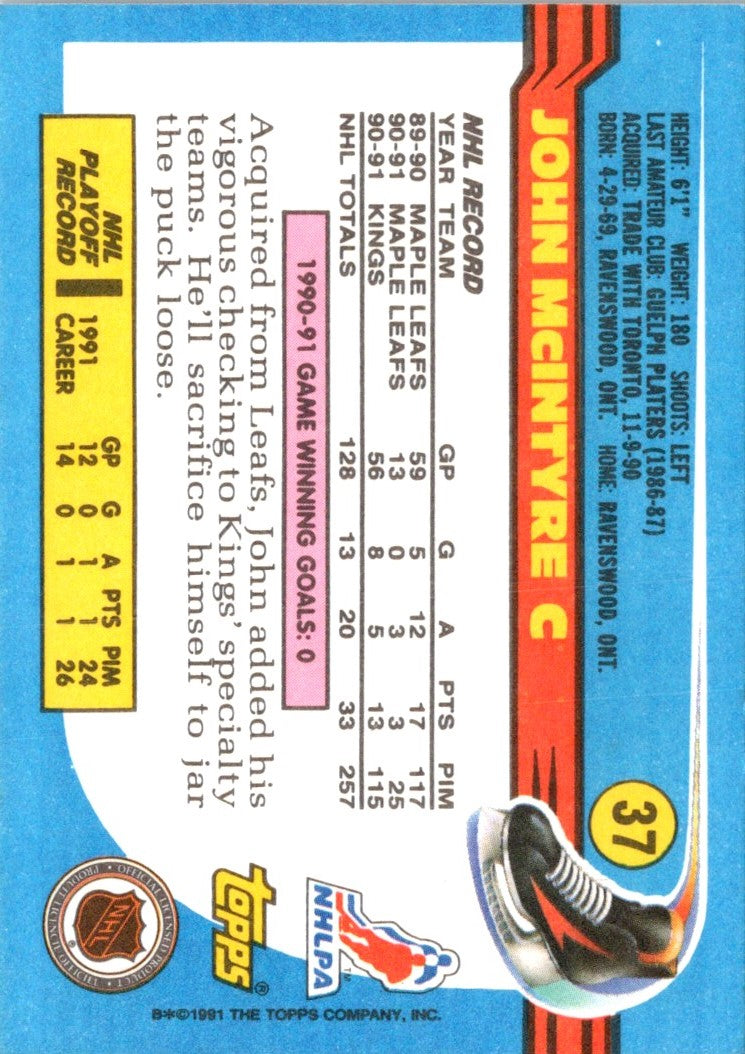 1991 Topps John McIntyre