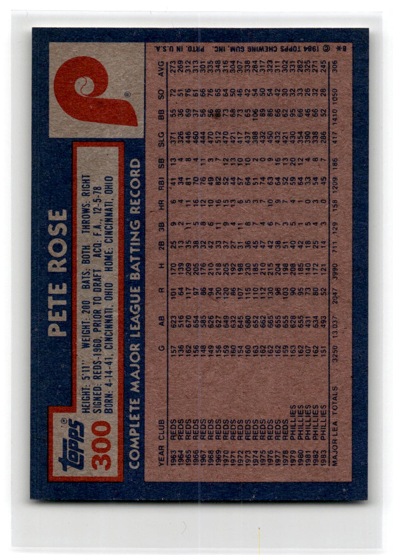 1984 Topps Pete Rose