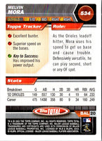 2003 Topps Total Melvin Mora #534