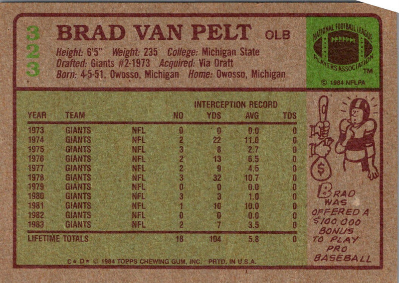 1984 Topps Luther Bradley