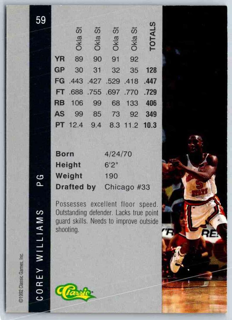 1998 Pacific Corey Williams