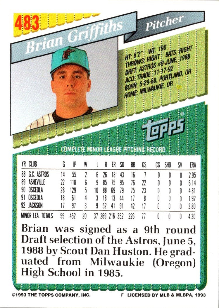 1993 Topps Inaugural Marlins Brian Griffiths