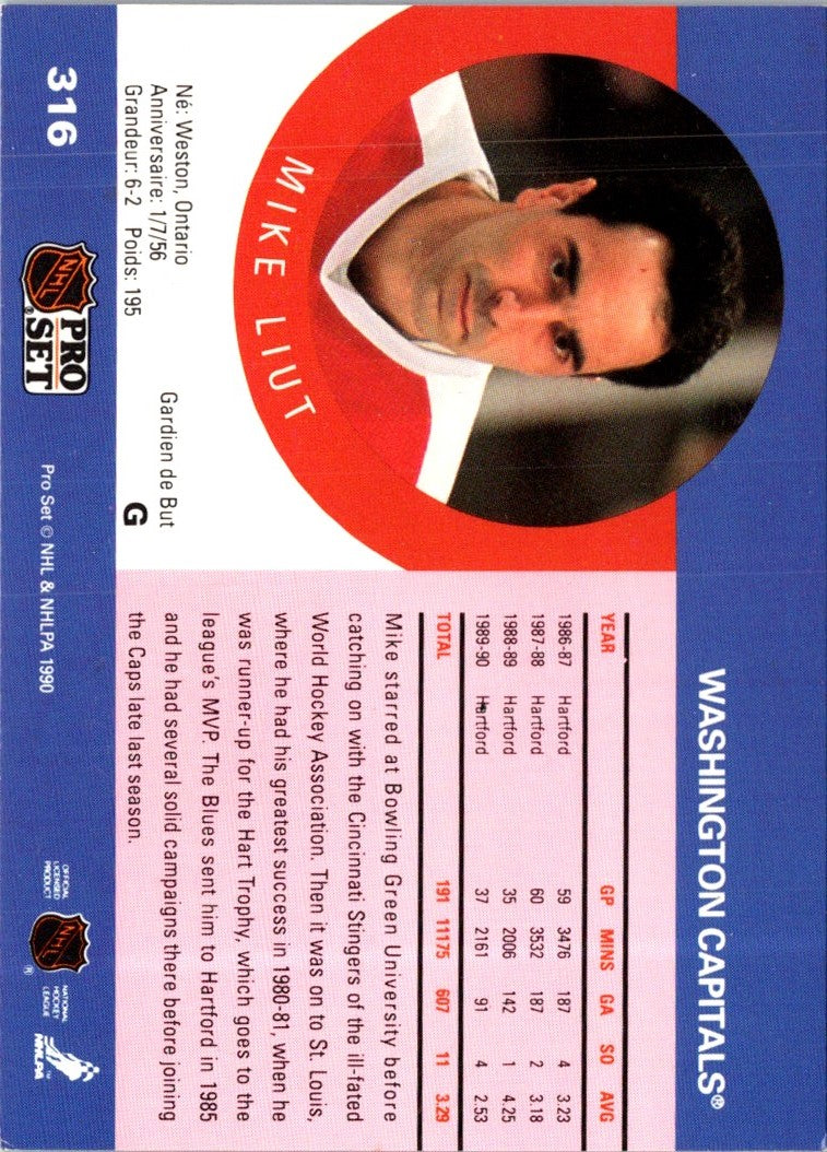 1990 Pro Set Mike Liut