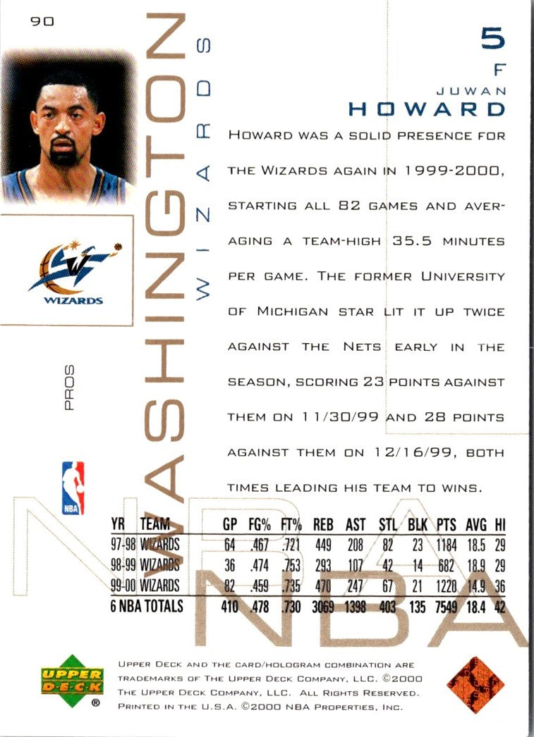 2000 Upper Deck Pros & Prospects Juwan Howard