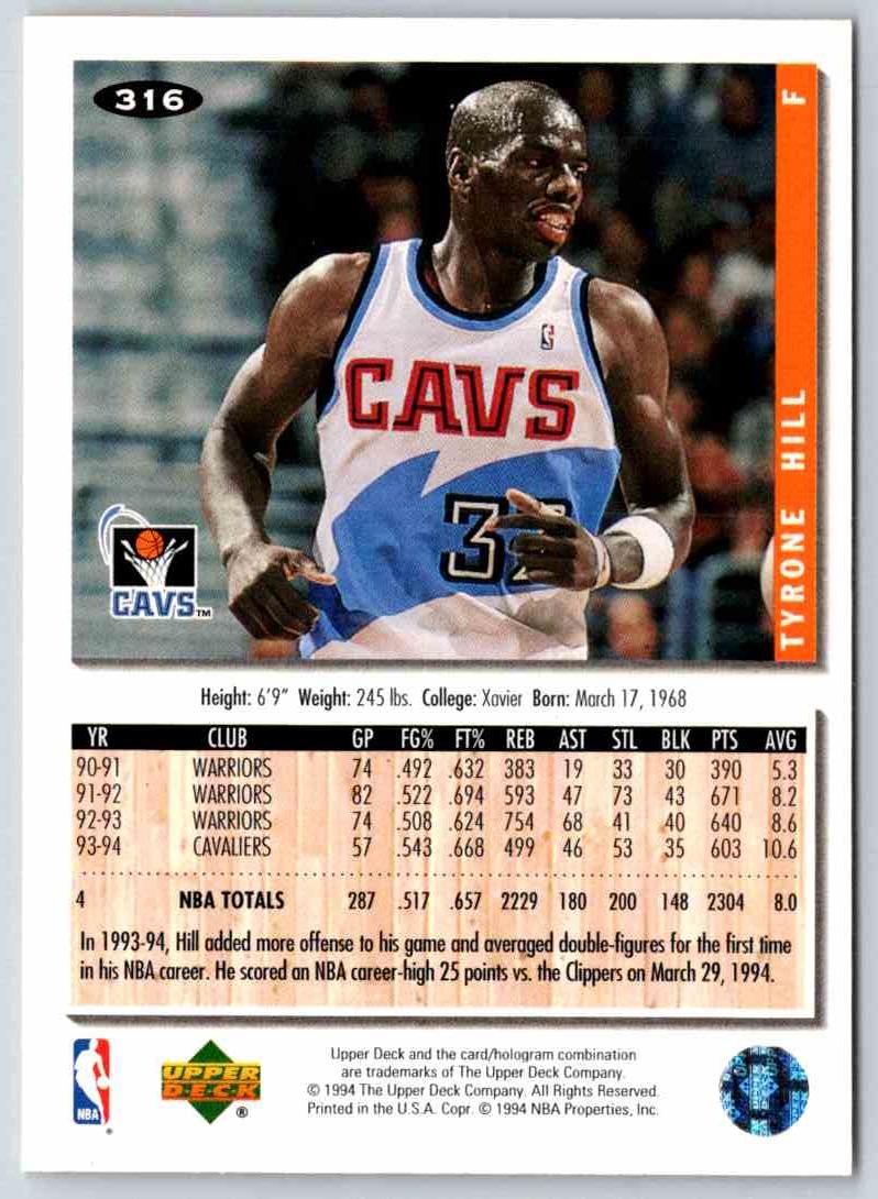 1994 Upper Deck Tyrone Hill