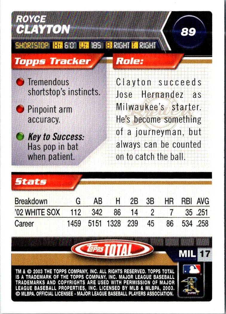 2003 Topps Total Royce Clayton