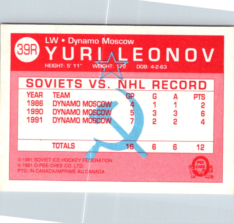 1991 O-Pee-Chee Central Red Army Yuri Leonov