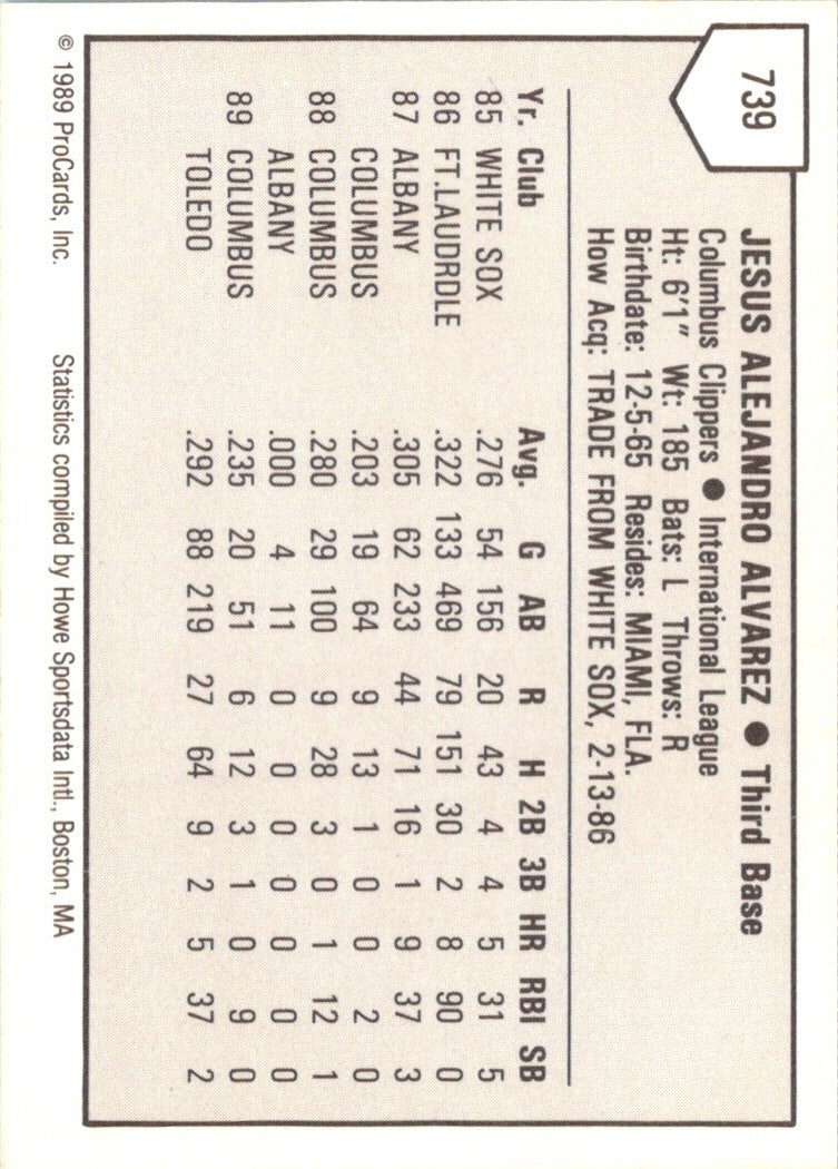 1989 ProCards Chris Alvarez