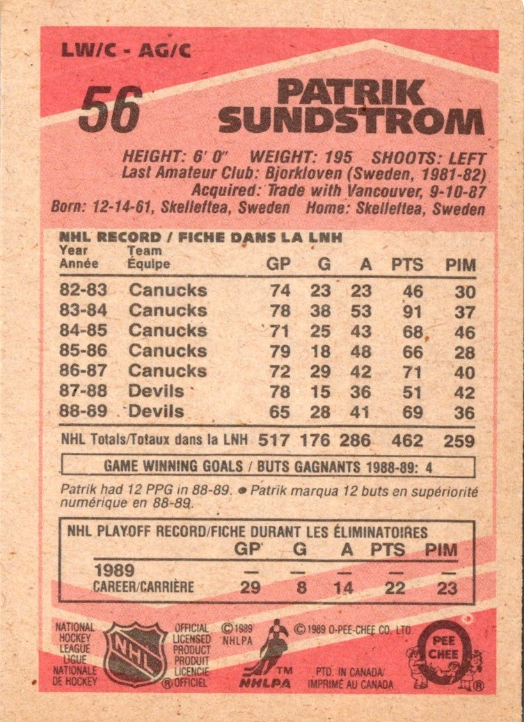 1989 O-Pee-Chee Patrik Sundstrom