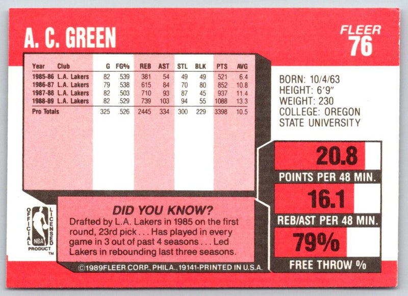 1989 Fleer A.C. Green