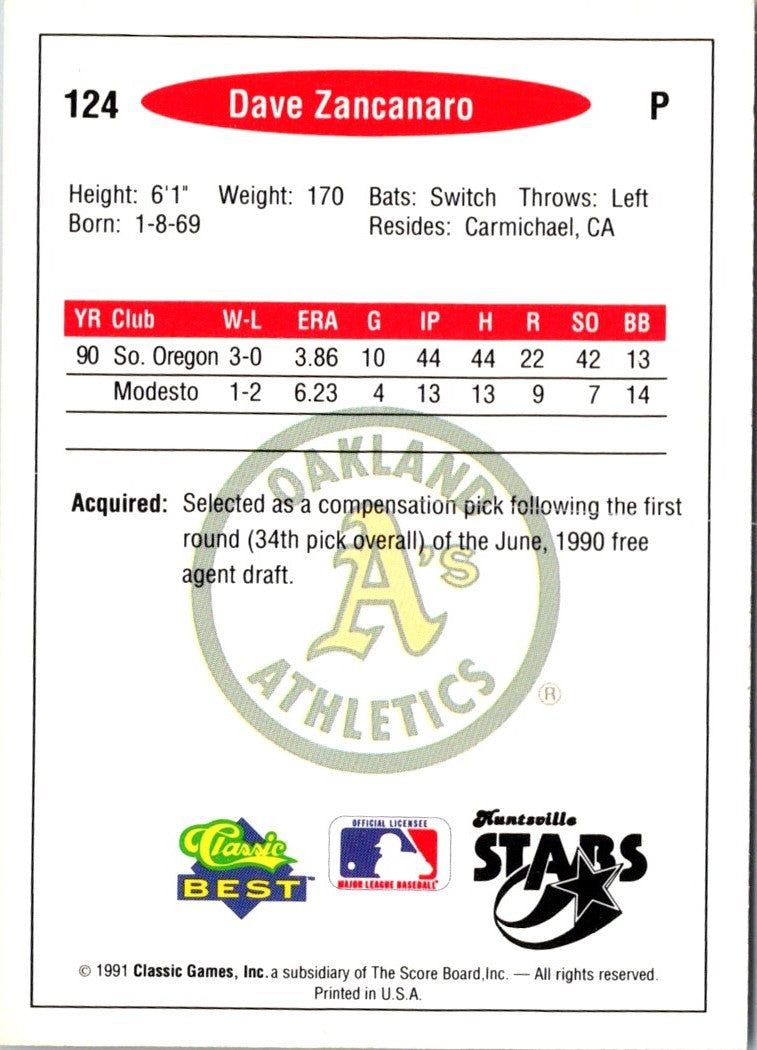 1991 Classic Best Dave Zancanaro