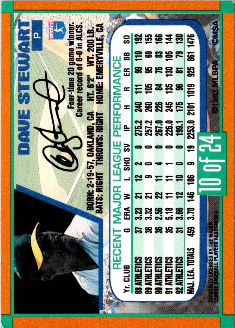 1993 Duracell Power Players I Dave Stewart