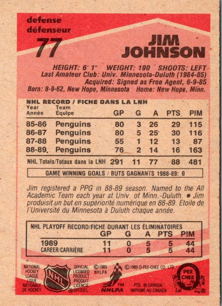 1989 O-Pee-Chee Jim Johnson