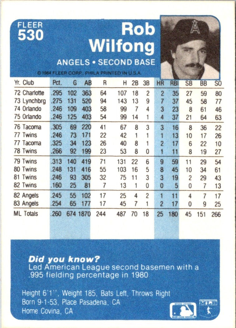 1984 Fleer Rob Wilfong