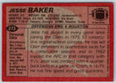 1983 Topps Jesse Baker