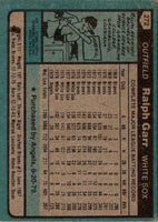 1980 Topps Ralph Garr #272