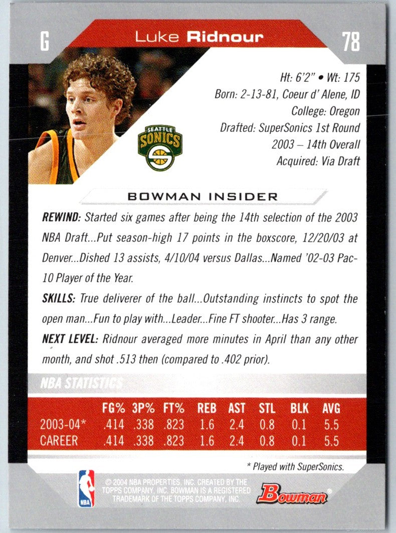 2004 Bowman Luke Ridnour