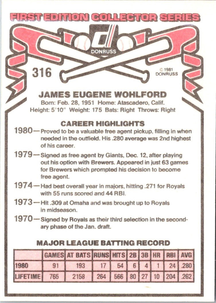 1981 Donruss Jim Wohlford