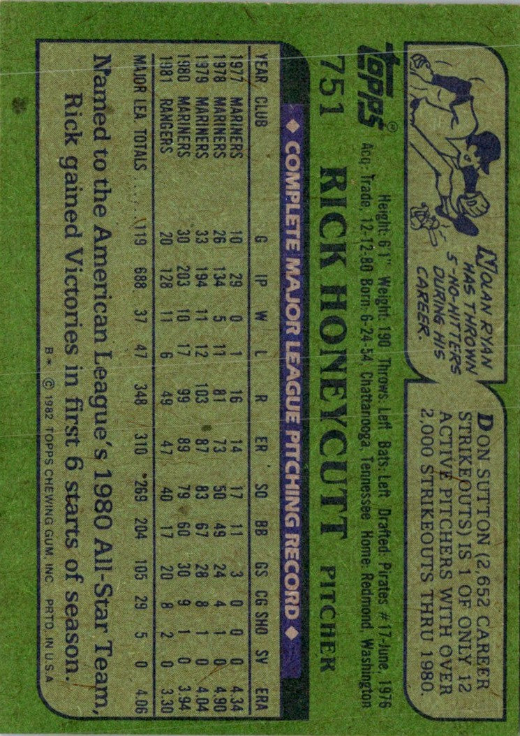 1982 Topps Rick Honeycutt