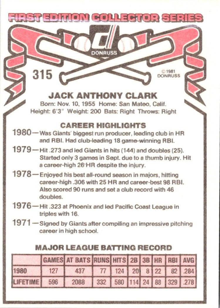 1981 Donruss Jack Clark