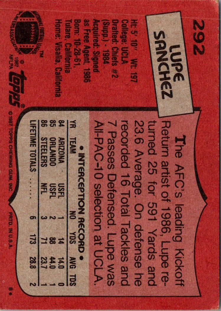 1987 Topps Lupe Sanchez
