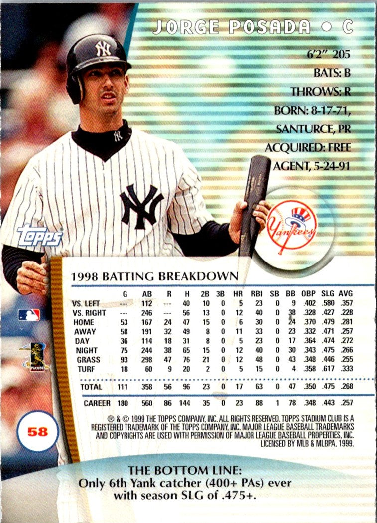 1999 Stadium Club Jorge Posada