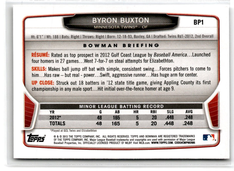 2013 Bowman Prospects Byron Buxton