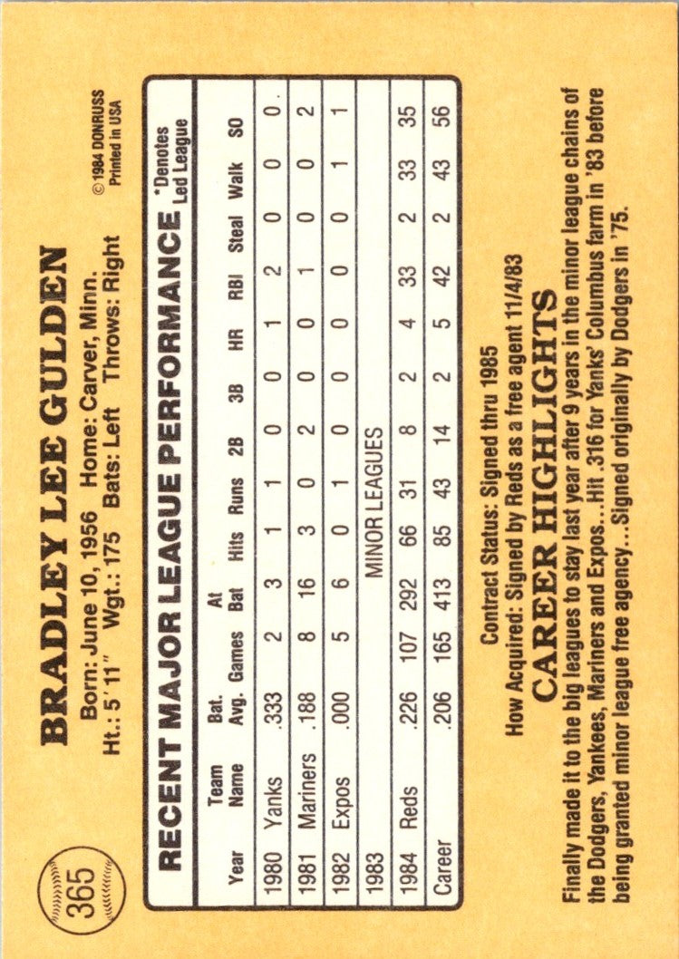 1985 Donruss Brad Gulden