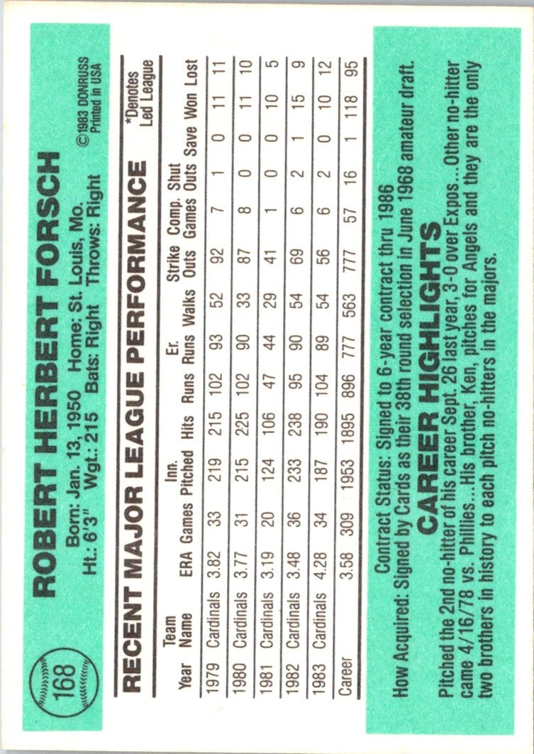 1984 Donruss Bob Forsch