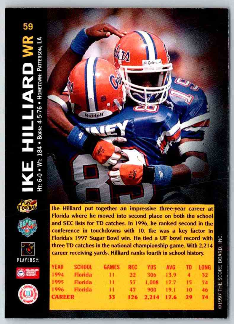 1997 Score Board Sb Ike Hilliard