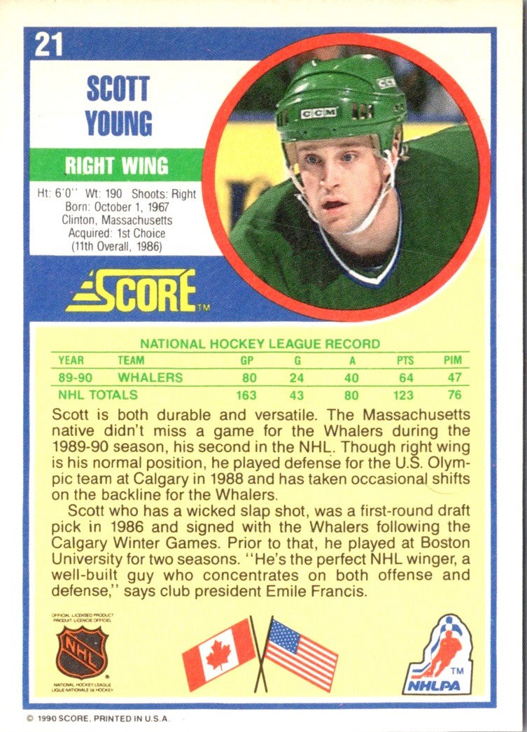 1990 Score Scott Young