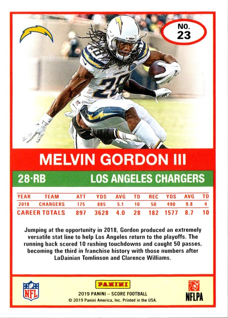 2019 Score Melvin Gordon III