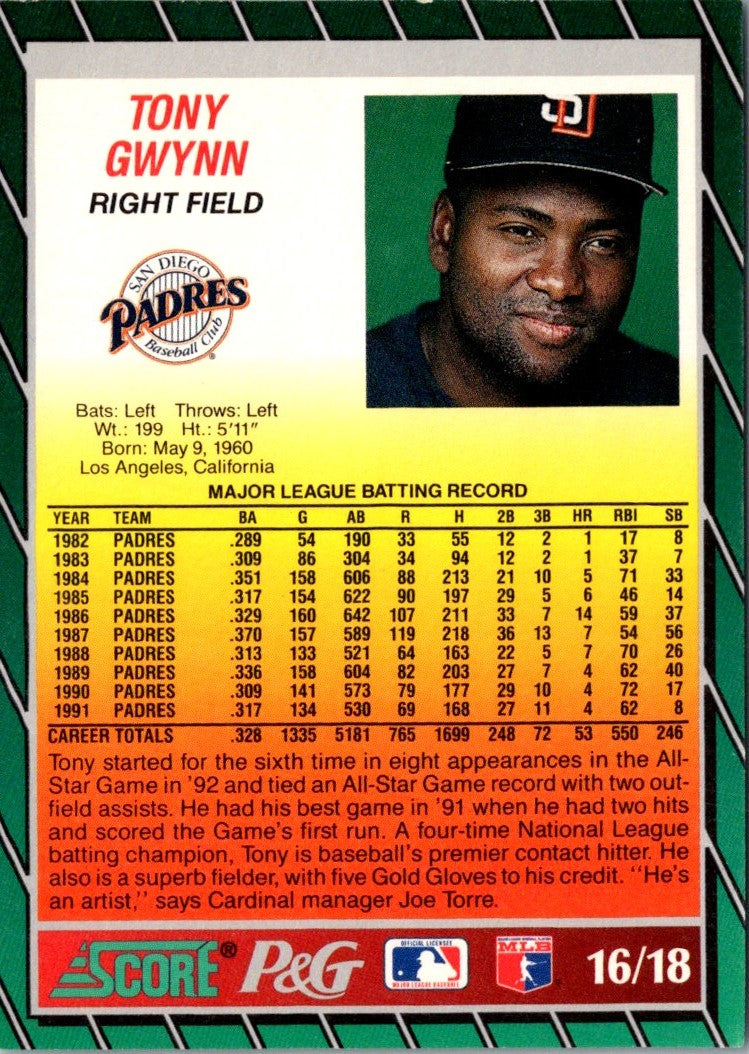 1992 Score Proctor and Gamble Tony Gwynn