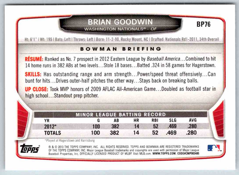 2013 Bowman Brian Goodwin