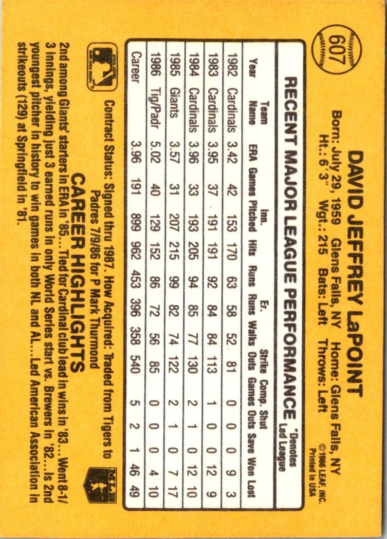 1987 Donruss Dave LaPoint