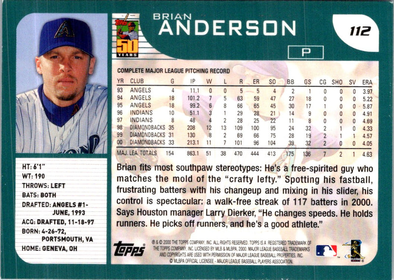 2001 Topps Brian Anderson