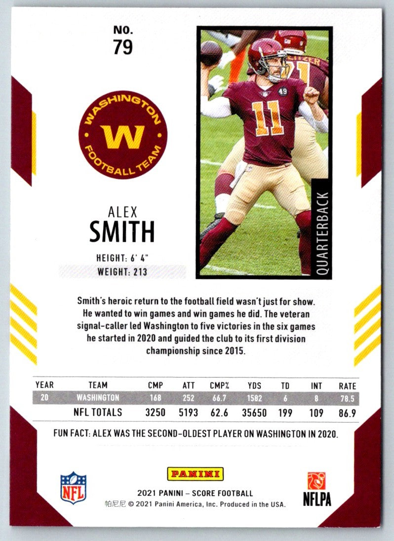 2021 Score Scorecard Alex Smith