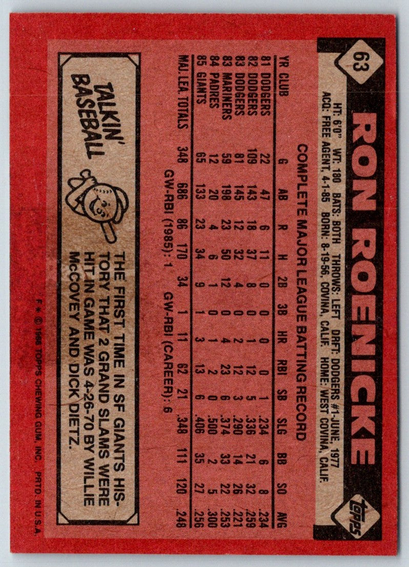 1986 Topps Ron Roenicke