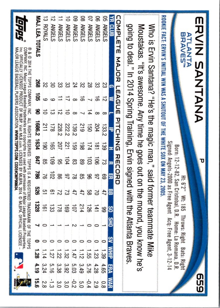 2014 Topps Ervin Santana