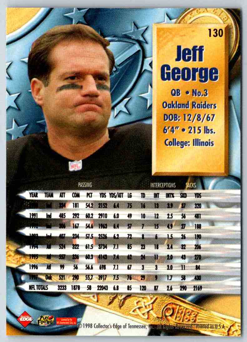 1998 Edge Jeff George