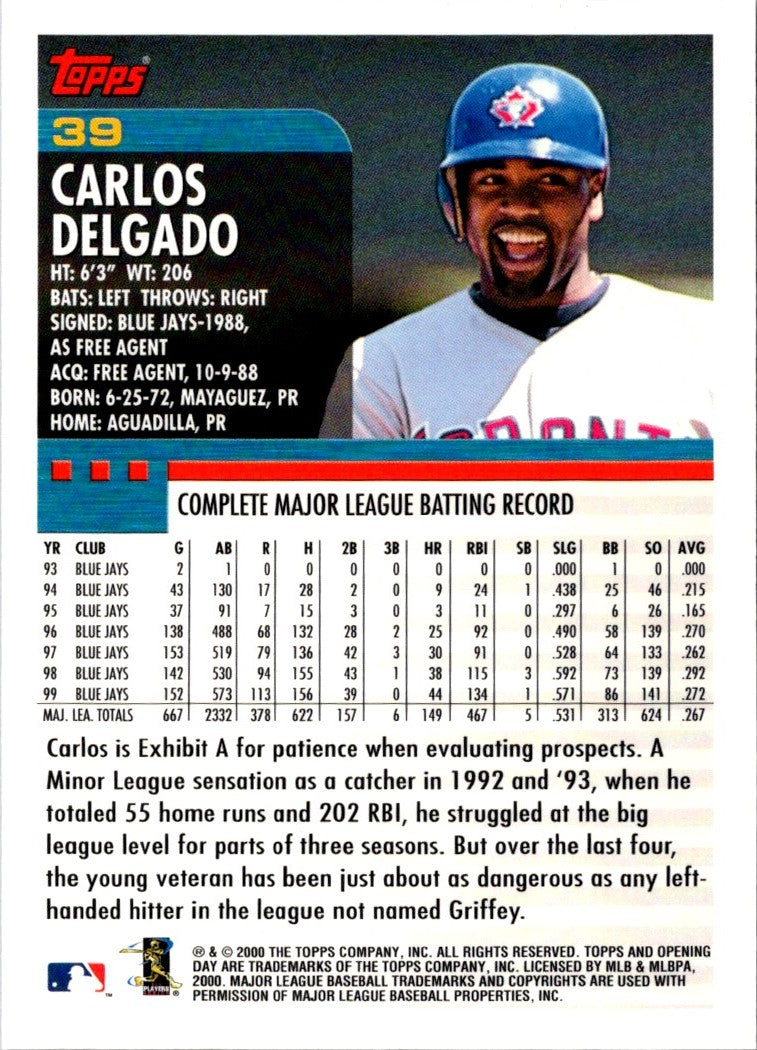 2000 Topps Opening Day Carlos Delgado