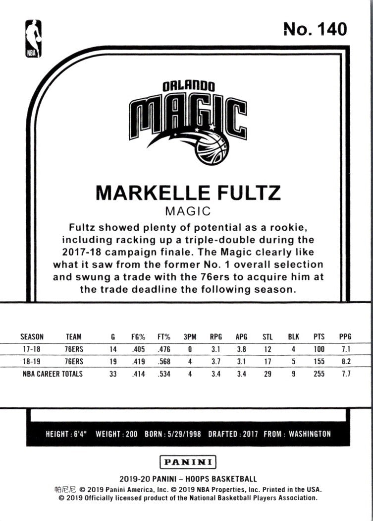 2019 Hoops Winter Markelle Fultz