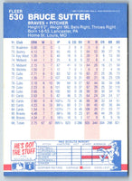 1987 Fleer Glossy Bruce Sutter #530