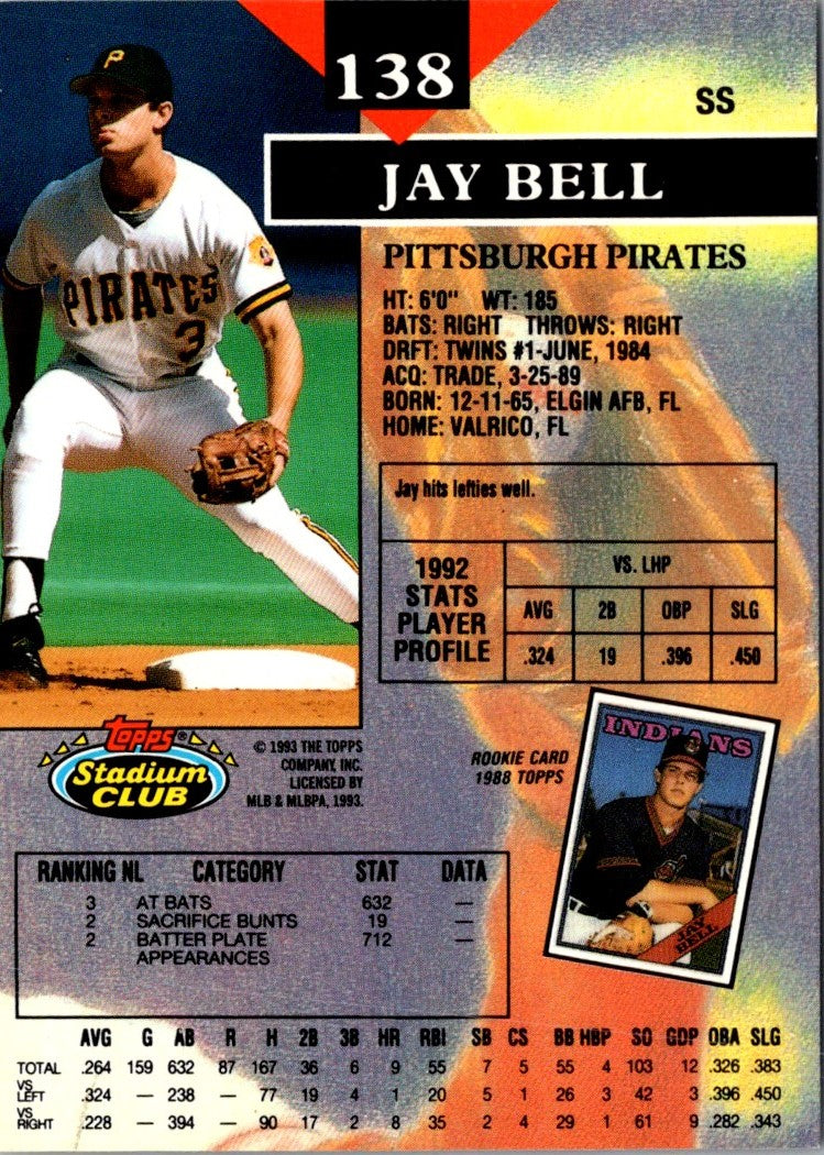 1993 Stadium Club Jay Bell