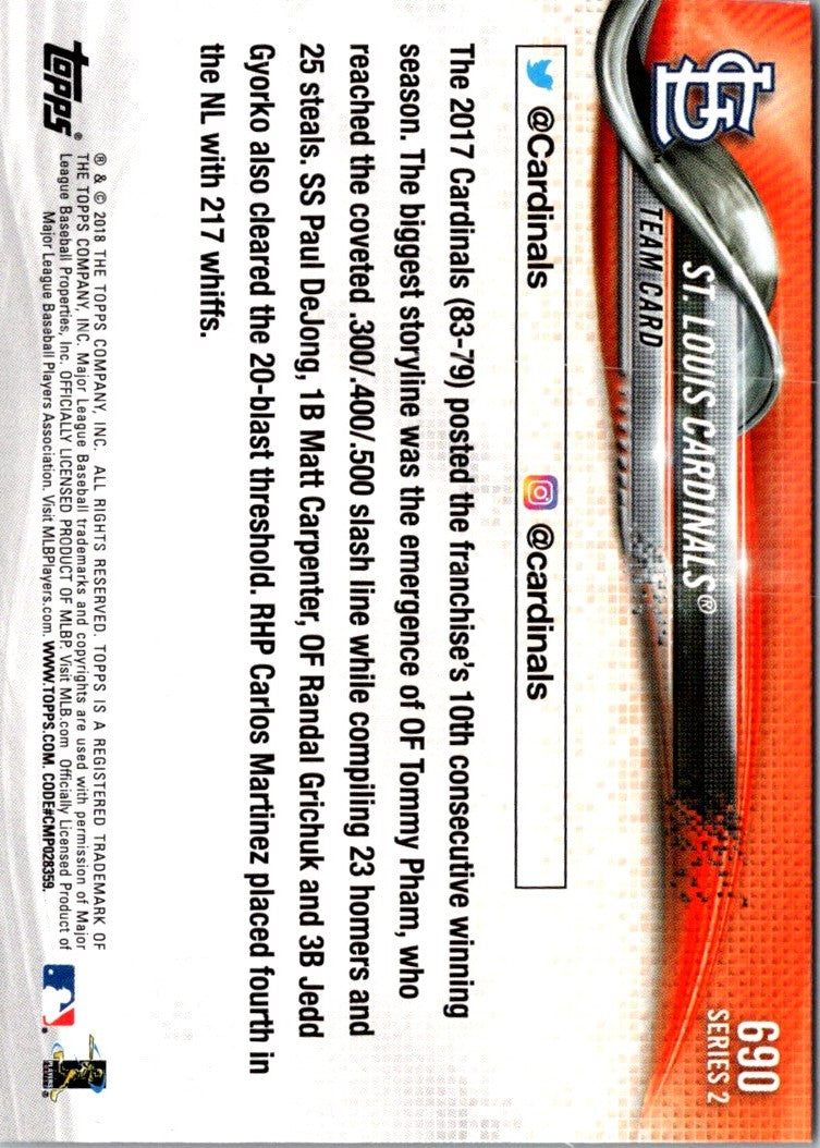 2018 Topps St. Louis Cardinals