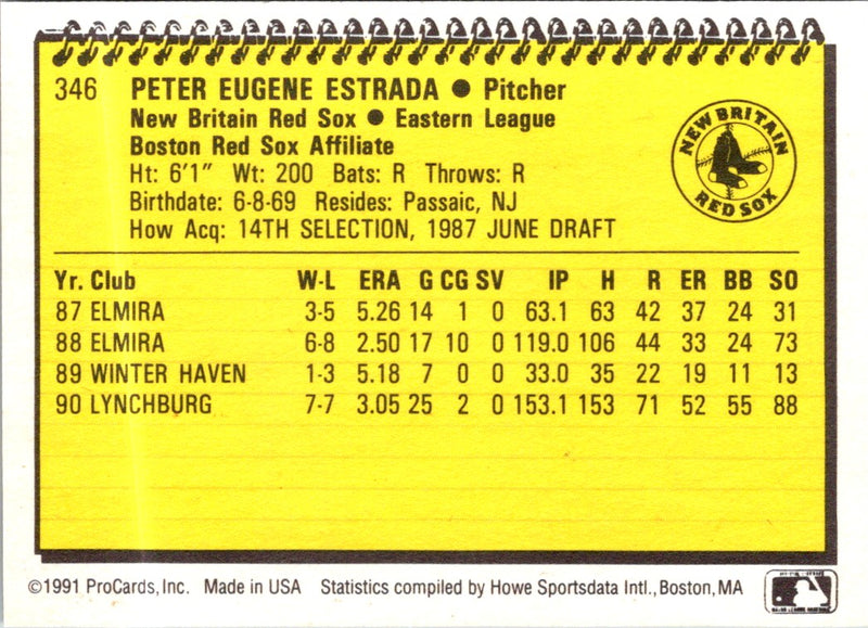 1991 ProCards Pete Estrada